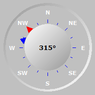 Wind Compass